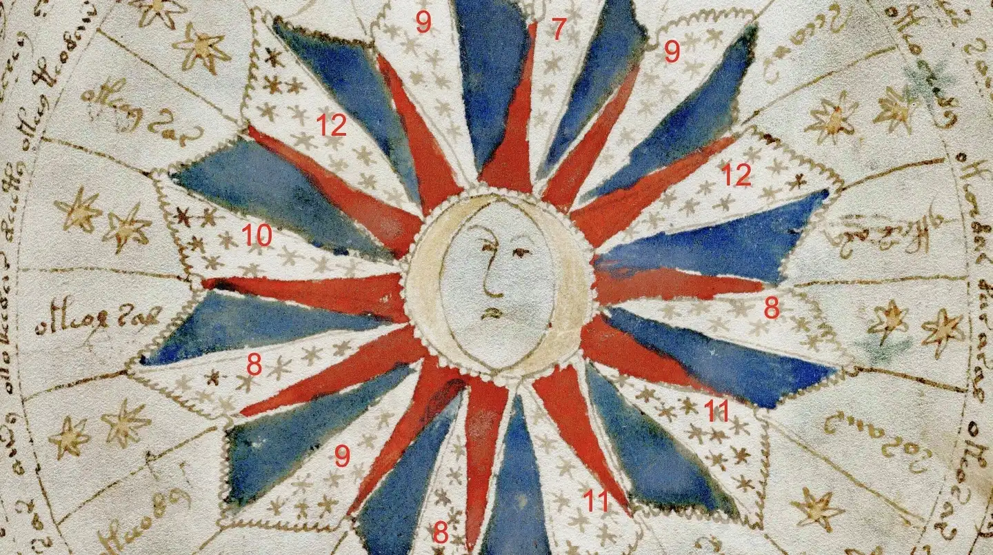 Тайна, длящаяся шесть веков: что мы знаем о манускрипте Войнича