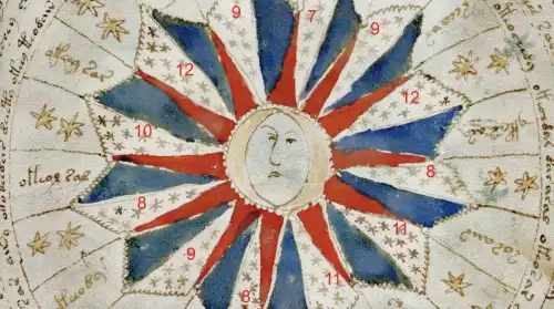 Манускрипт Войнича: Загадка шести веков